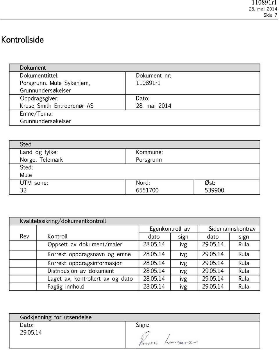 Kontroll dato sign dato sign Oppsett av dokument/maler 28.05.14 ivg 29.05.14 Rula Korrekt oppdragsnavn og emne 28.05.14 ivg 29.05.14 Rula Korrekt oppdragsinformasjon 28.05.14 ivg 29.05.14 Rula Distribusjon av dokument 28.