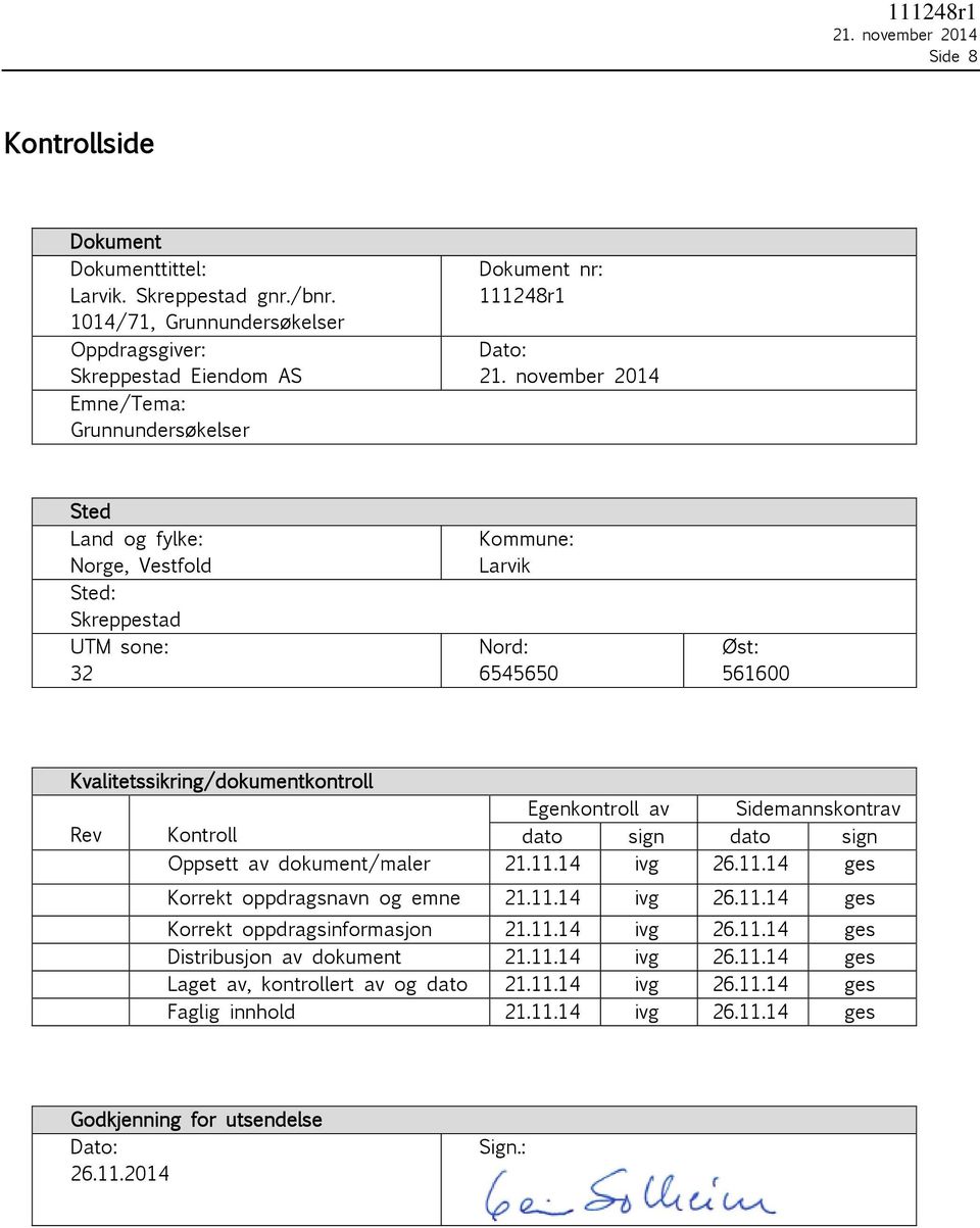 november 2014 Sted Land og fylke: Norge, Vestfold Sted: Skreppestad UTM sone: 32 Kommune: Larvik Nord: 6545650 Øst: 561600 Kvalitetssikring/dokumentkontroll Egenkontroll av Sidemannskontrav Rev