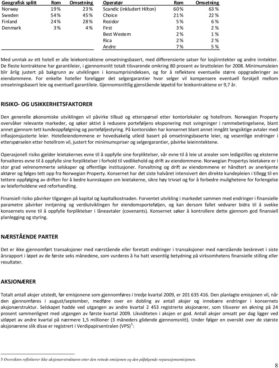 De fleste kontraktene har garantileier, i gjennomsnitt totalt tilsvarende omkring 80 prosent av bruttoleien for 2008.