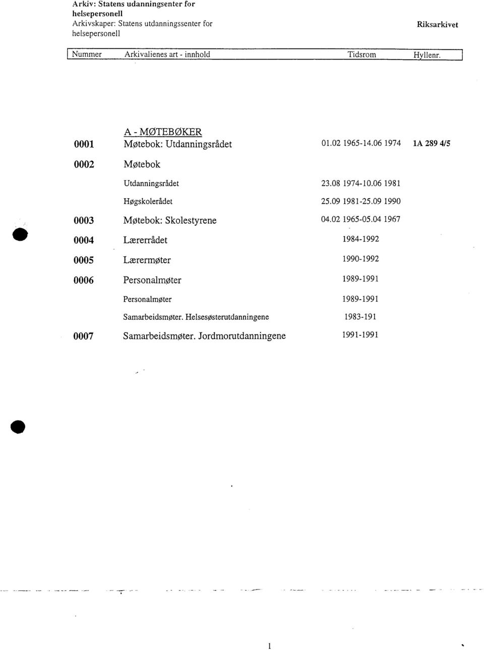 06 1981 Høgskolerådet 25.09 1981-25.09 1990 0003 Møtebok: Skolestyrene 04.02 1965-05.