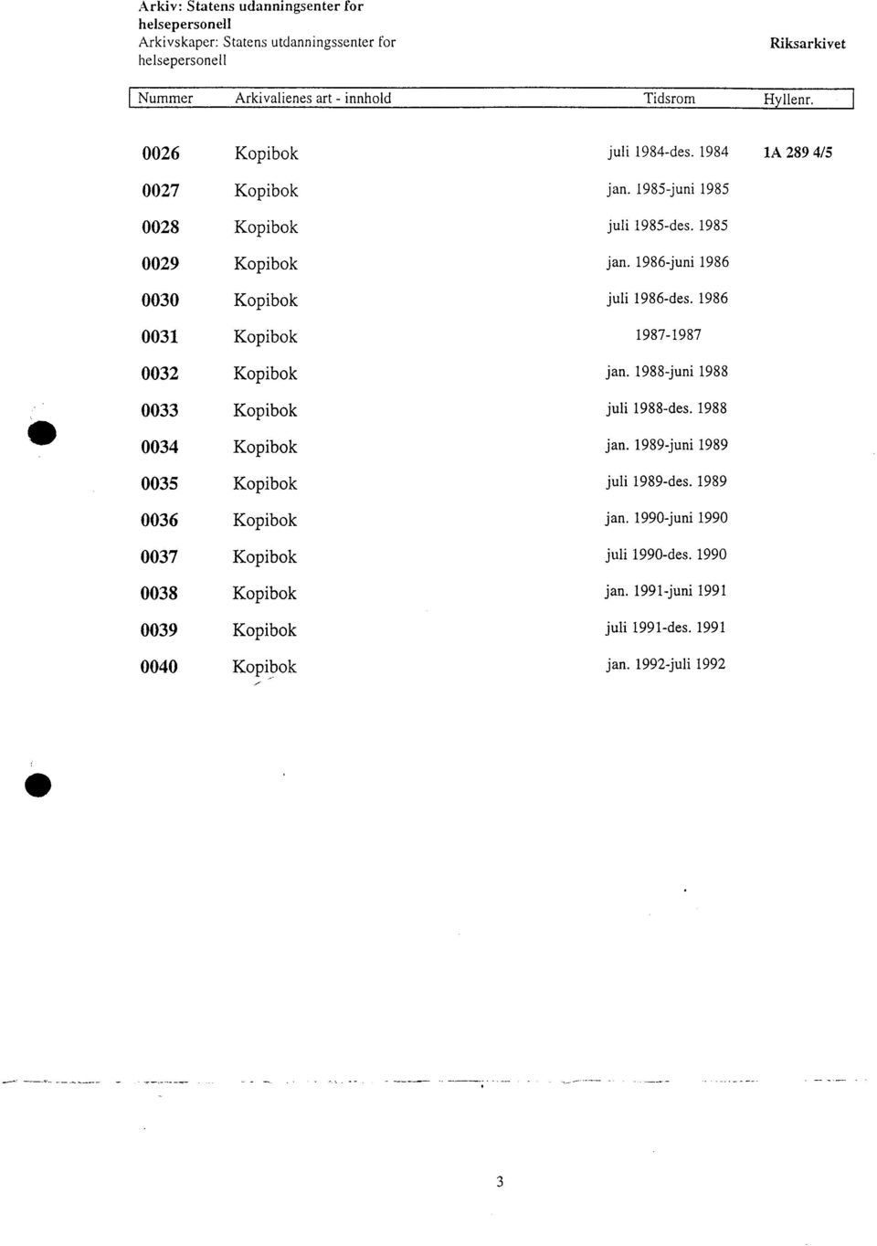 0037 Kopibok 0038 Kopibok 0039 Kopibok 0040 Kopibok juli 1984-des. 1984 la 289 4/5 jan. 1985-juni 1985 juli 1985-des. 1985 jan.