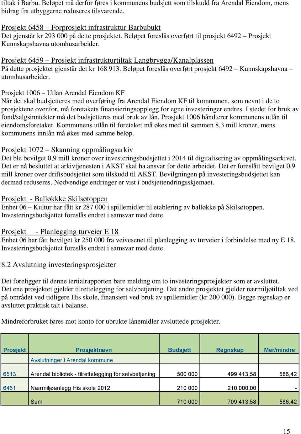 Prosjekt 6459 Prosjekt infrastrukturtiltak Langbrygga/Kanalplassen På dette prosjektet gjenstår det kr 168 913. Beløpet foreslås overført prosjekt 6492 Kunnskapshavna utomhusarbeider.