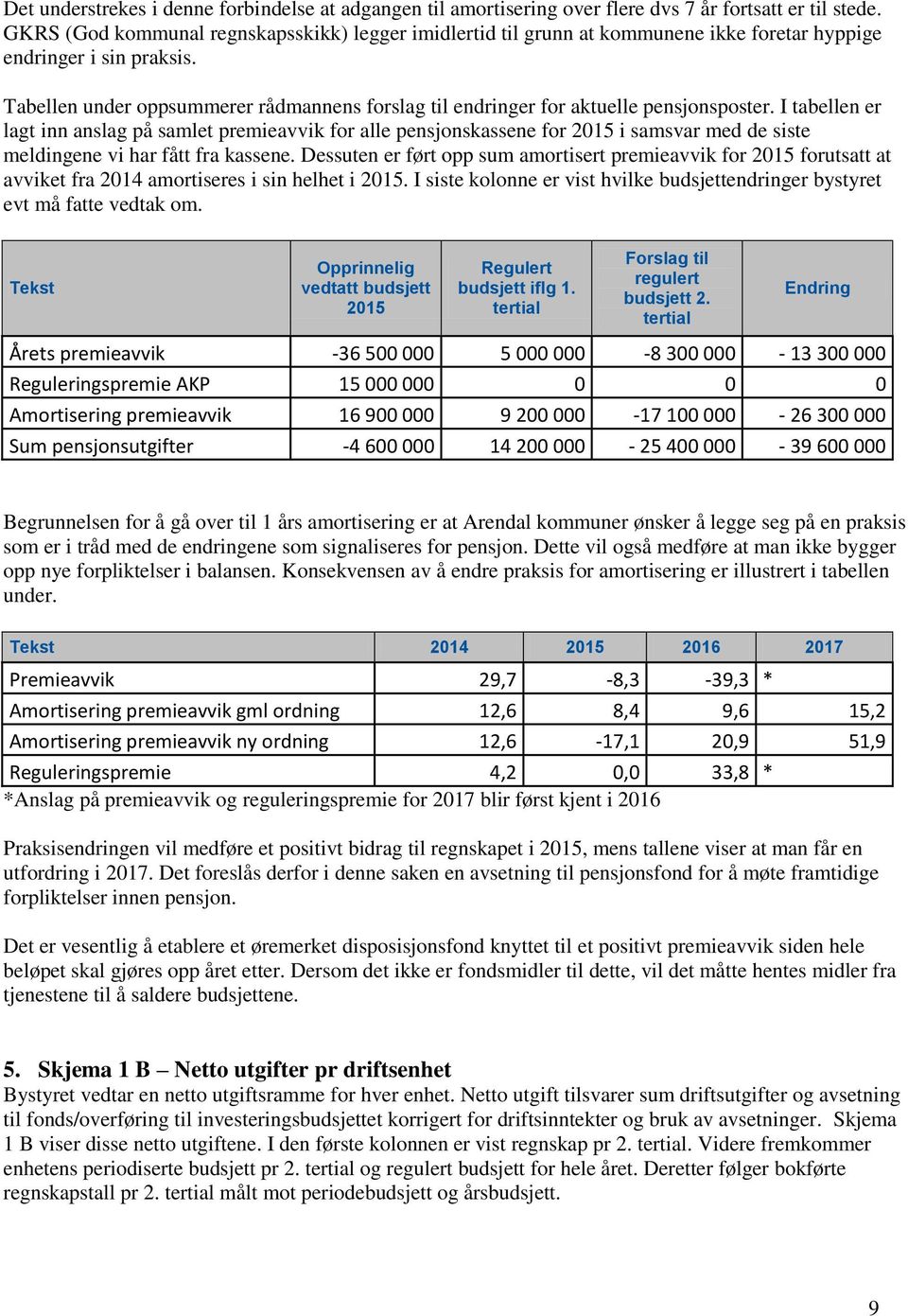 Tabellen under oppsummerer rådmannens forslag til endringer for aktuelle pensjonsposter.