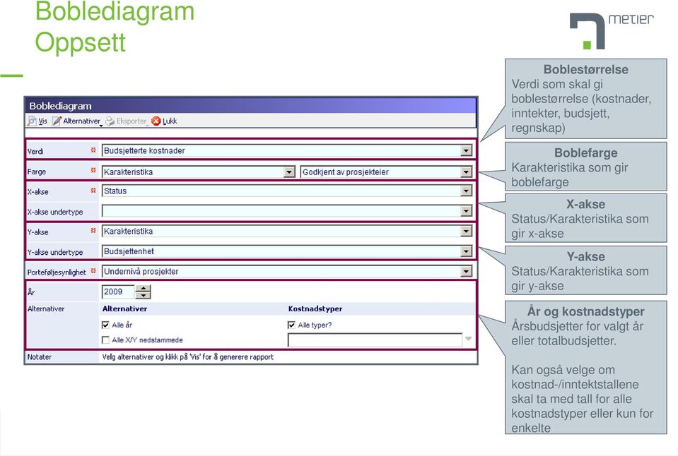 Status/Karakteristika som gir y-akse År og kostnadstyper Årsbudsjetter for valgt år eller totalbudsjetter.