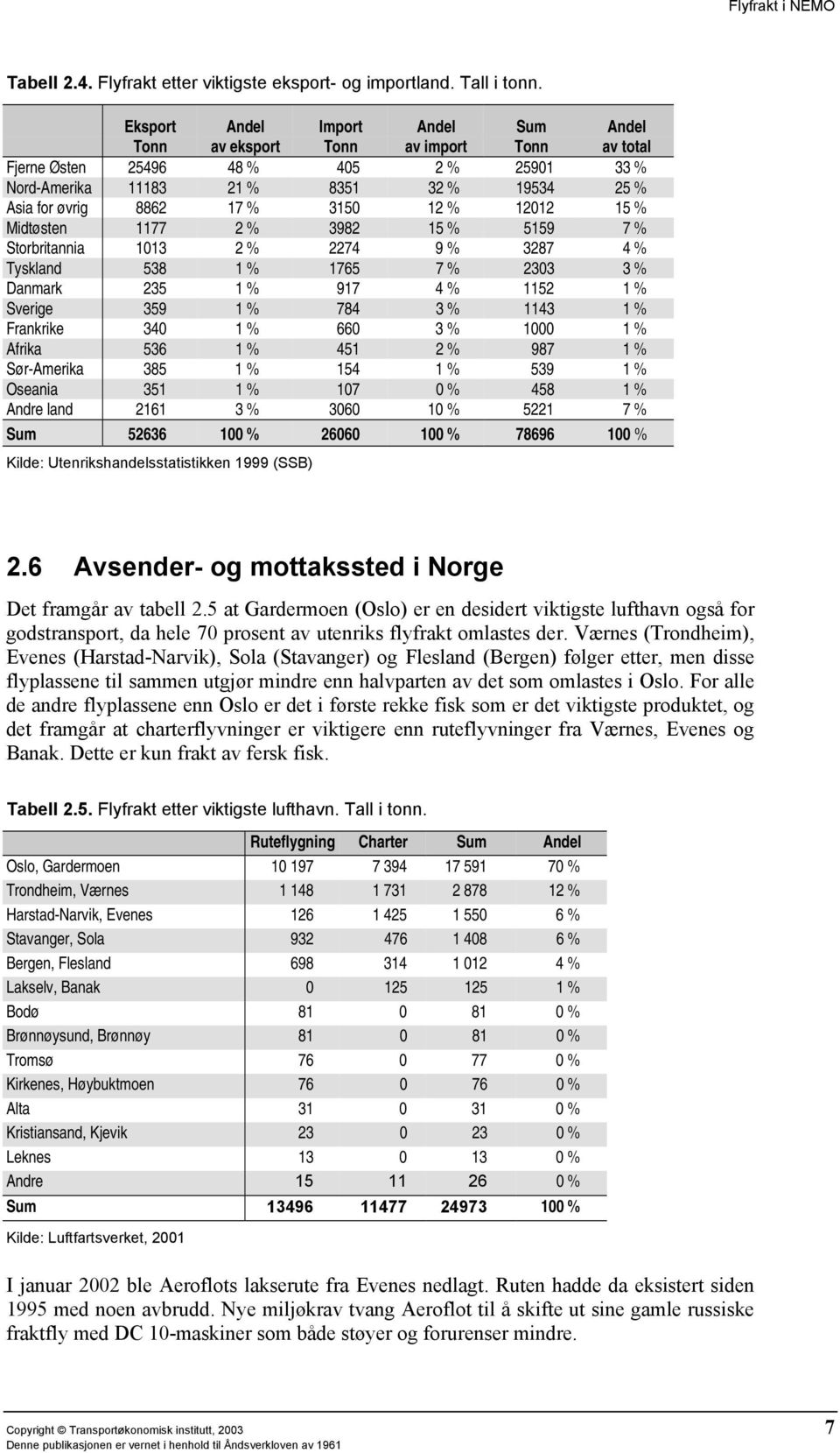 12 % 12012 15 % Midtøsten 1177 2 % 3982 15 % 5159 7 % Storbritannia 1013 2 % 2274 9 % 3287 4 % Tyskland 538 1 % 1765 7 % 2303 3 % Danmark 235 1 % 917 4 % 1152 1 % Sverige 359 1 % 784 3 % 1143 1 %