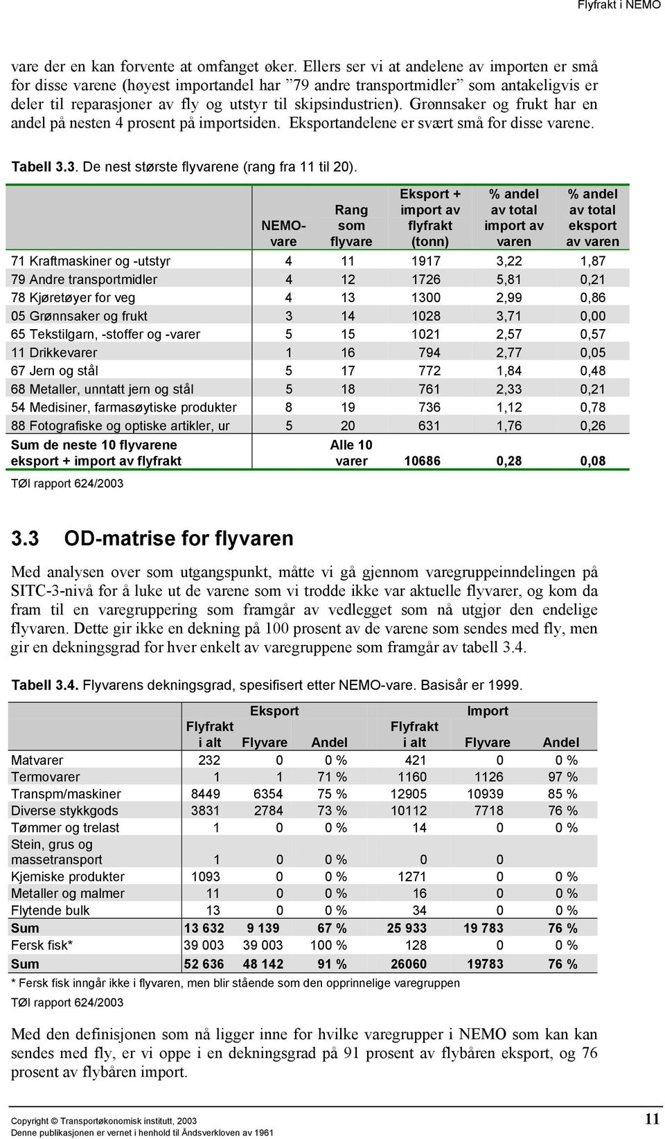 Grønnsaker og frukt har en andel på nesten 4 prosent på importsiden. Eksportandelene er svært små for disse varene. Tabell 3.3. De nest største flyvarene (rang fra 11 til 20).