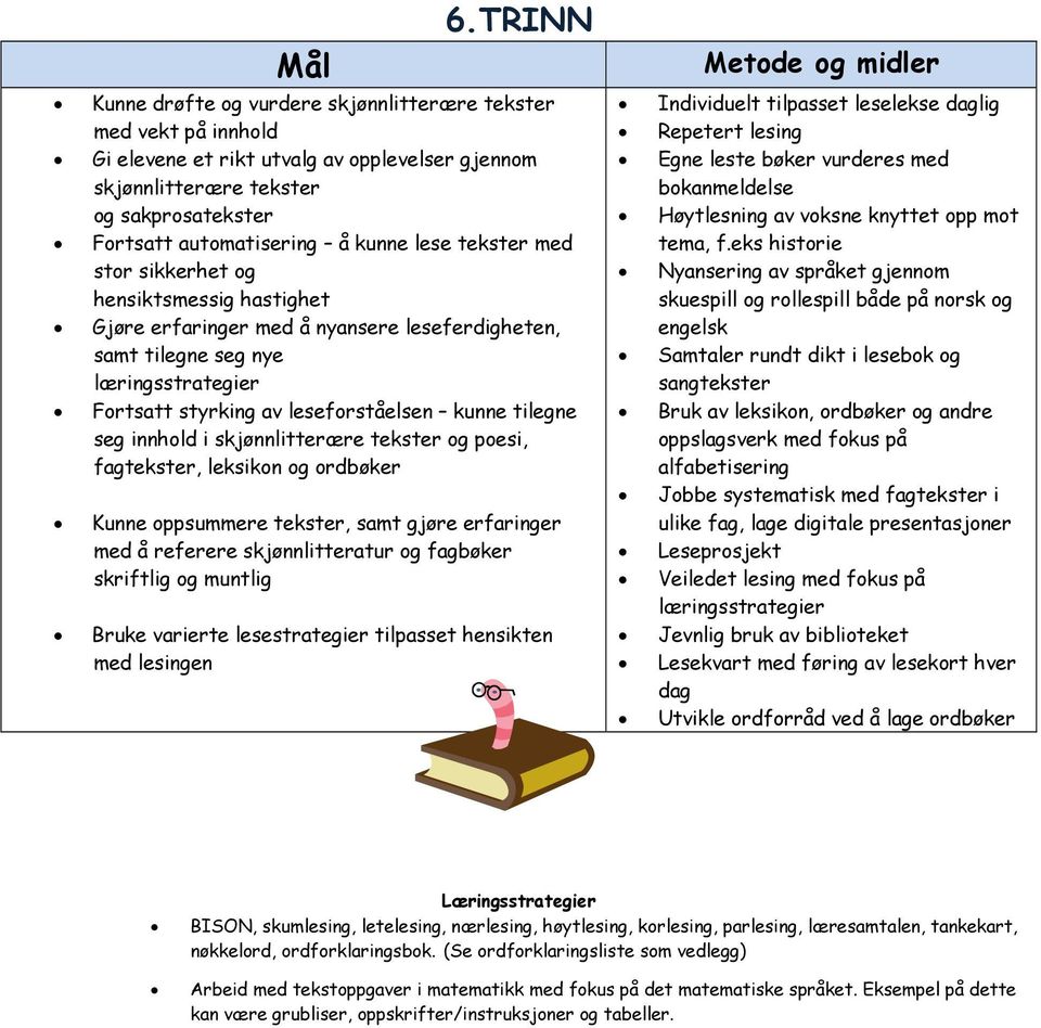 lese tekster med stor sikkerhet og hensiktsmessig hastighet Gjøre erfaringer med å nyansere leseferdigheten, samt tilegne seg nye læringsstrategier Fortsatt styrking av leseforståelsen kunne tilegne