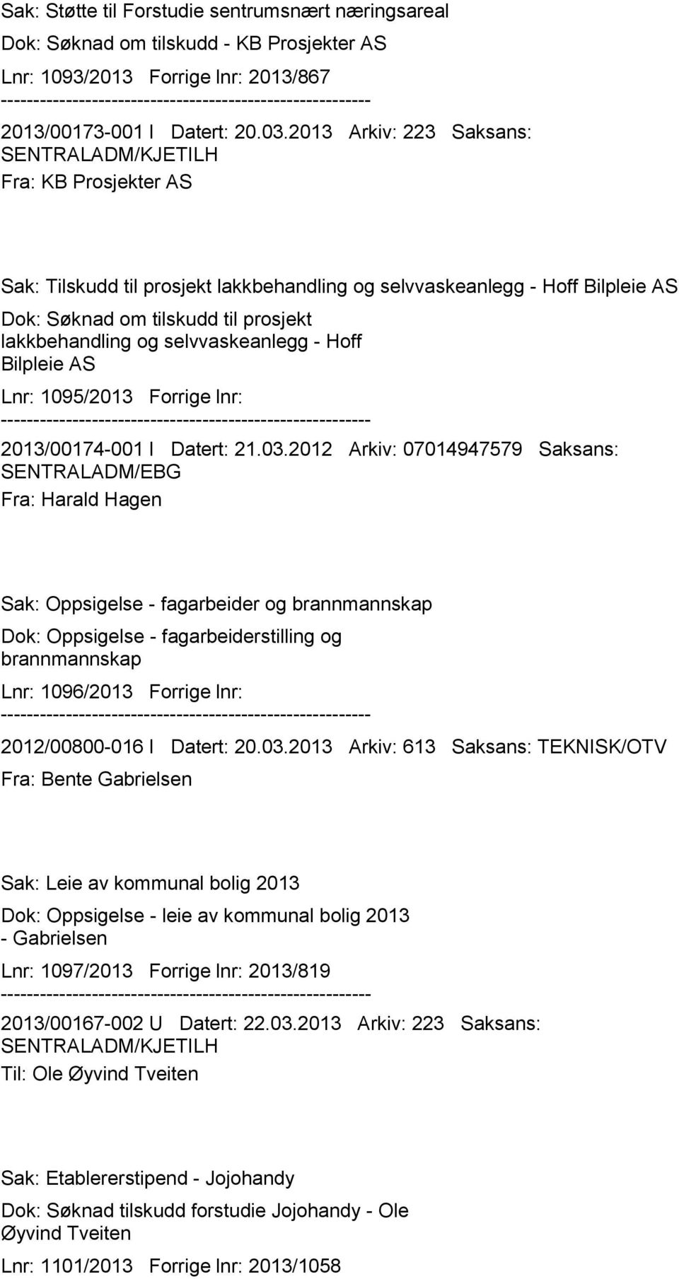 og selvvaskeanlegg - Hoff Bilpleie AS Lnr: 1095/2013 Forrige lnr: 2013/00174-001 I Datert: 21.03.