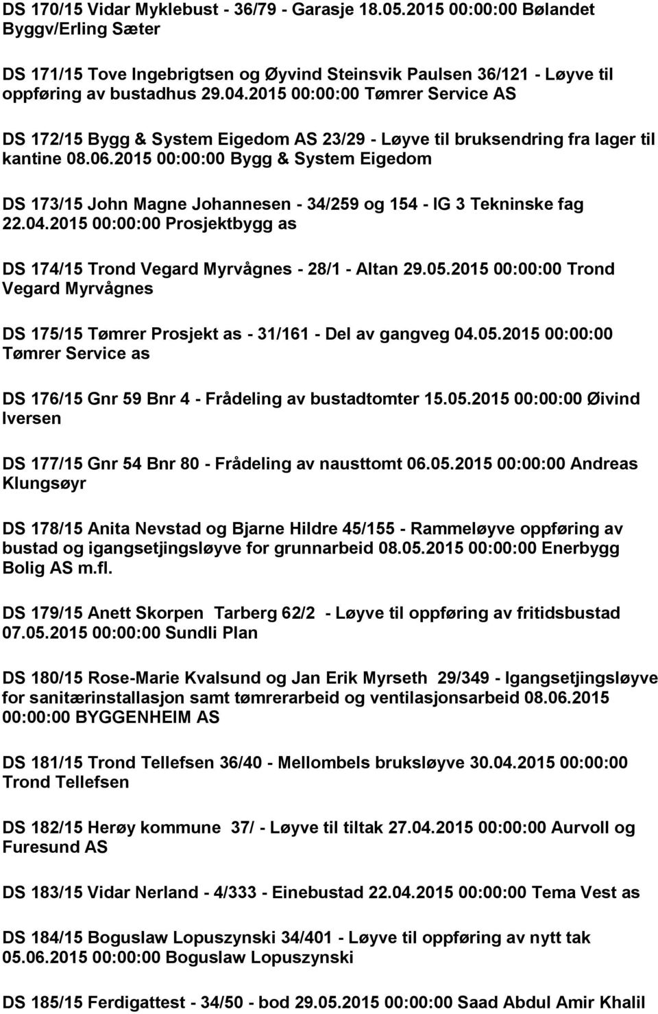 2015 00:00:00 Bygg & System Eigedom DS 173/15 John Magne Johannesen - 34/259 og 154 - IG 3 Tekninske fag 22.04.2015 00:00:00 Prosjektbygg as DS 174/15 Trond Vegard Myrvågnes - 28/1 - Altan 29.05.