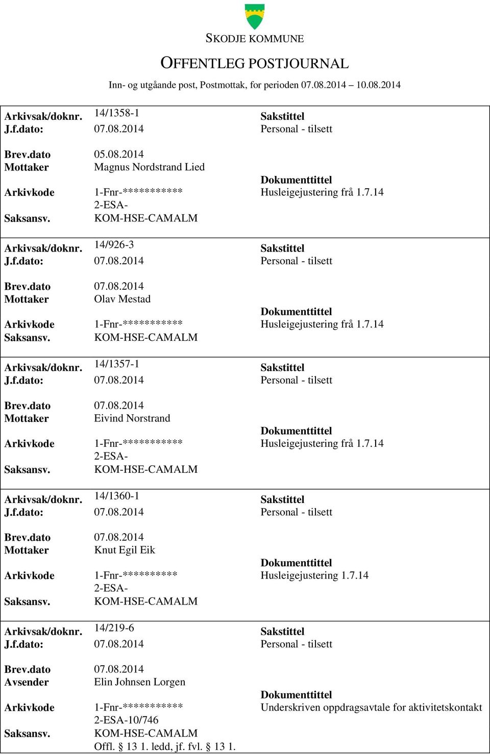 7.14 Arkivsak/doknr. 14/1360-1 Sakstittel Mottaker Knut Egil Eik 1-Fnr-********** Husleigejustering 1.7.14 Arkivsak/doknr. 14/219-6 Sakstittel Avsender Elin Johnsen Lorgen 10/746 Underskriven oppdragsavtale for aktivitetskontakt