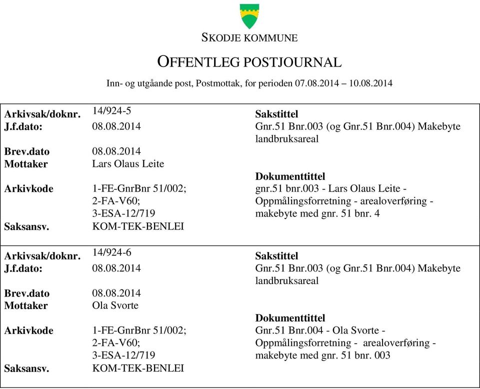 003 - Lars Olaus Leite - Oppmålingsforretning - arealoverføring - makebyte med gnr. 51 bnr. 4 Arkivsak/doknr. 14/924-6 Sakstittel J.f.dato: 08.