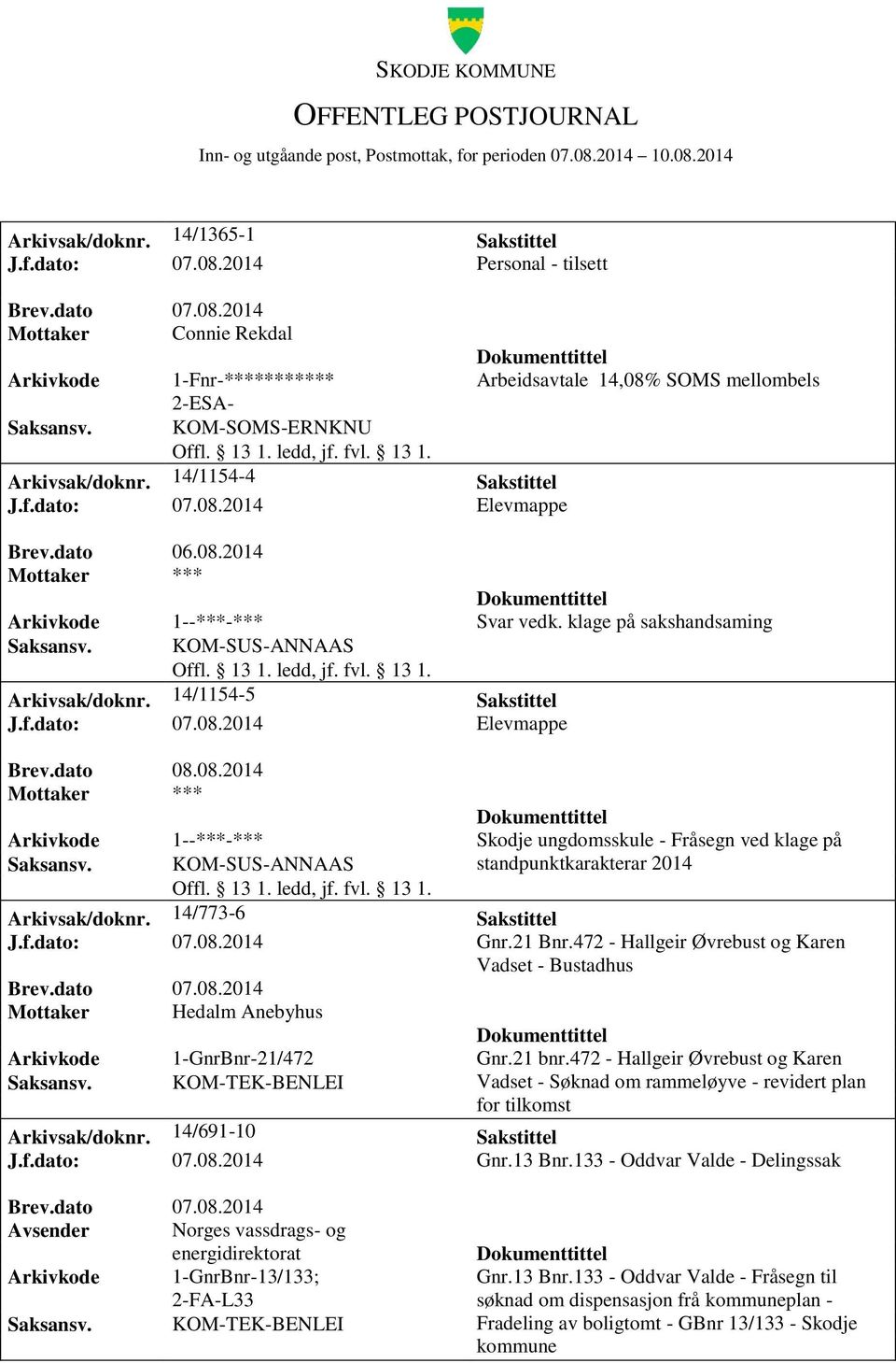 14/773-6 Sakstittel J.f.dato: 07.08.2014 Gnr.21 Bnr.472 - Hallgeir Øvrebust og Karen Vadset - Bustadhus Mottaker Hedalm Anebyhus 1-GnrBnr-21/472 Gnr.21 bnr.