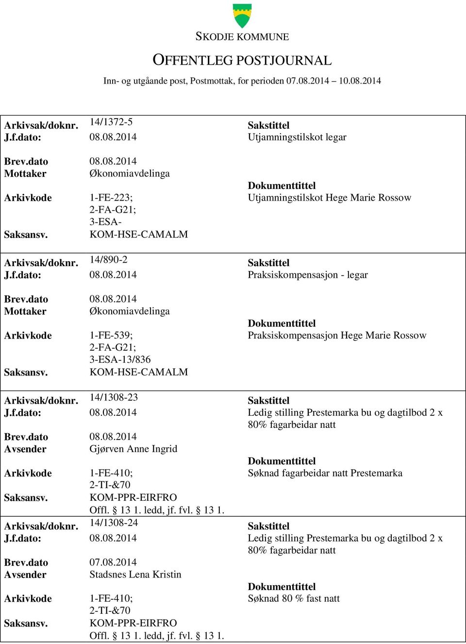 14/1308-23 Sakstittel J.f.dato: 08.08.2014 Ledig stilling Prestemarka bu og 2 x 80% fagarbeidar natt Avsender Gjørven Anne Ingrid 1-FE-410; Søknad fagarbeidar natt Prestemarka KOM-PPR-EIRFRO Arkivsak/doknr.