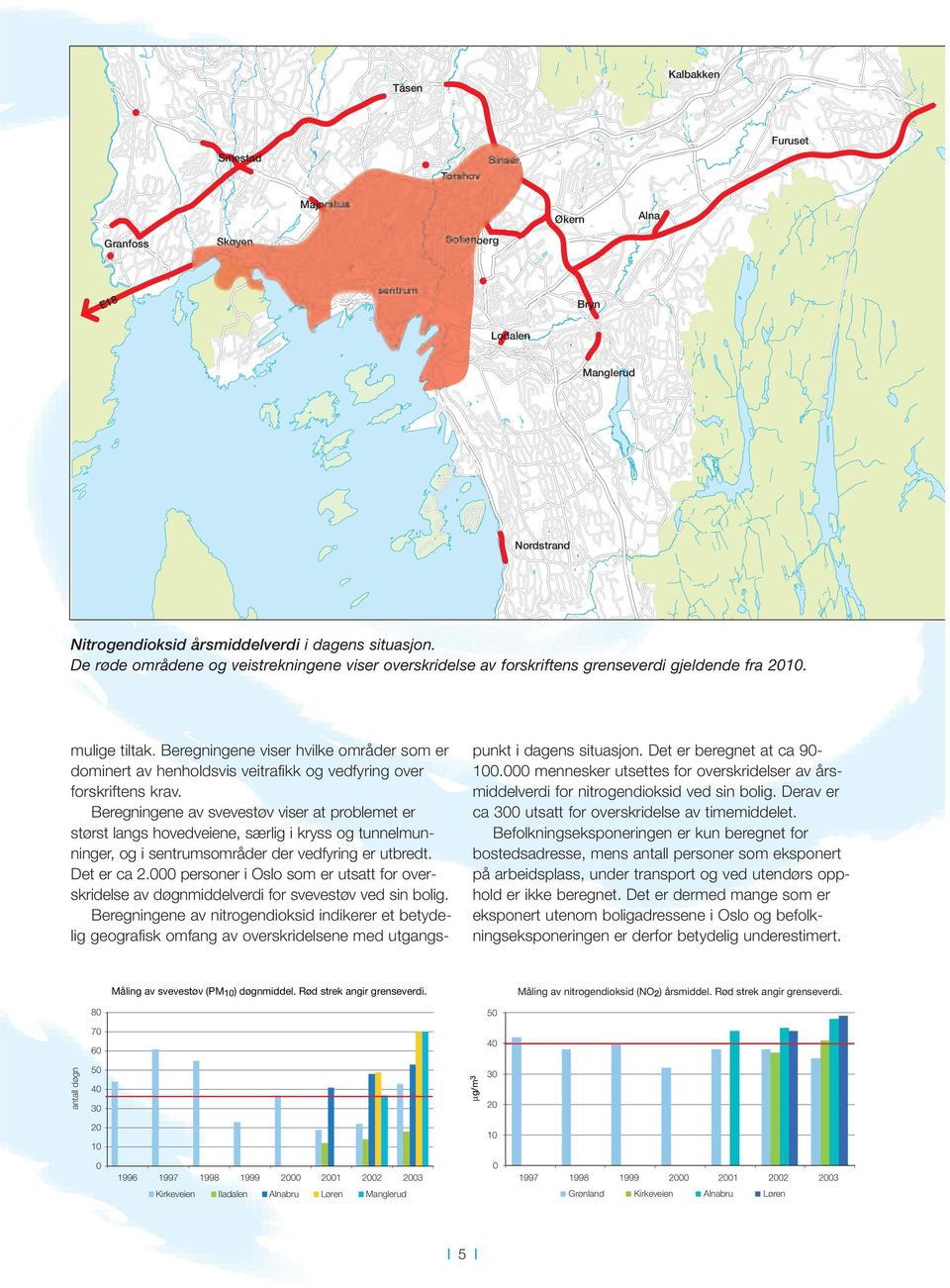 situasjon. De røde områdene og veistrekningene viser overskridelse av forskriftens grenseverdi gjeldende fra 2010. mulige tiltak.