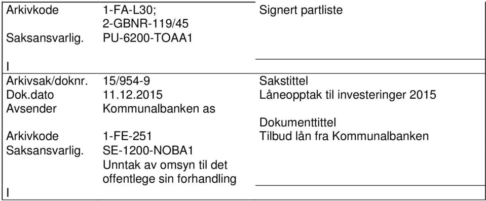 2015 Låneopptak til investeringer 2015 Avsender Kommunalbanken as