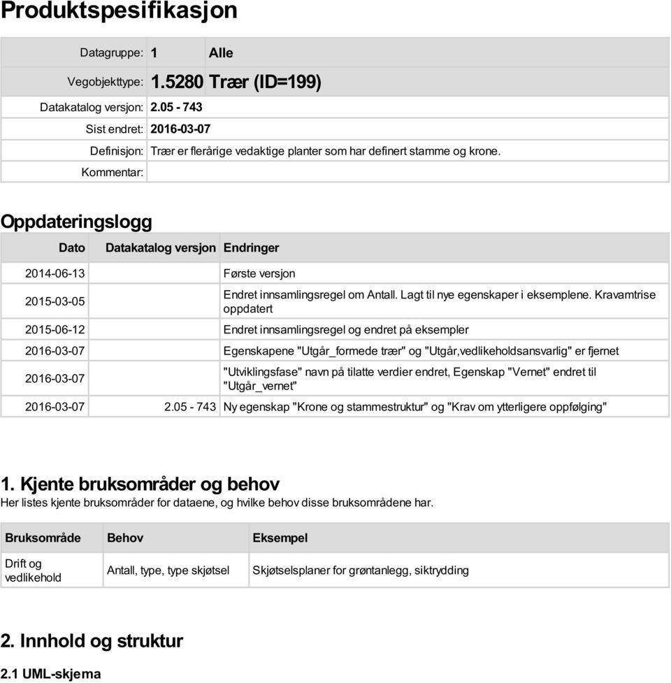 Kommentar: Oppdateringslogg Dato Datakatalog versjon Endringer 2014-06-13 Første versjon 2015-03-05 Endret innsamlingsregel om Antall. Lagt til nye egenskaper i eksemplene.