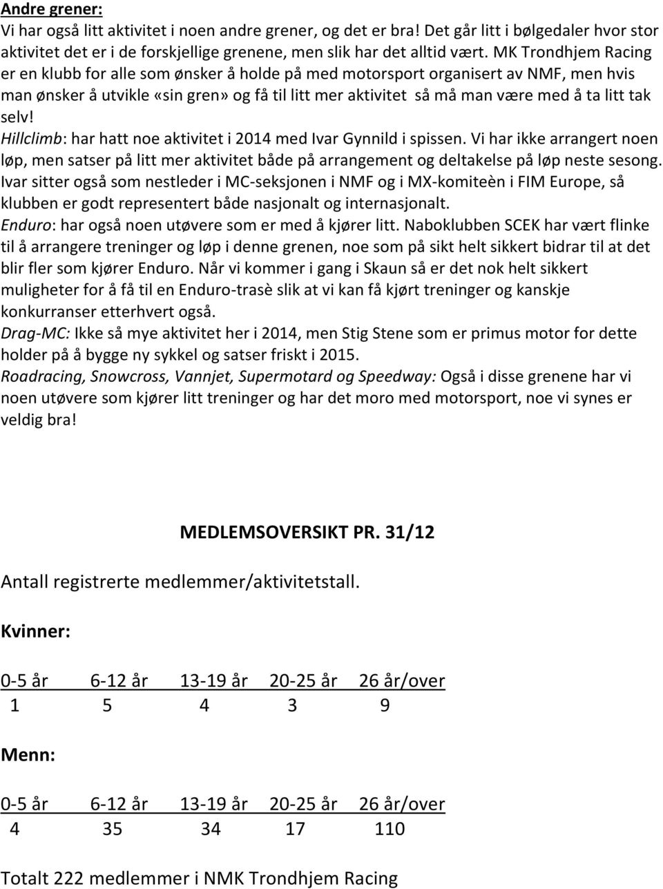 selv! Hillclimb: har hatt noe aktivitet i 2014 med Ivar Gynnild i spissen. Vi har ikke arrangert noen løp, men satser på litt mer aktivitet både på arrangement og deltakelse på løp neste sesong.