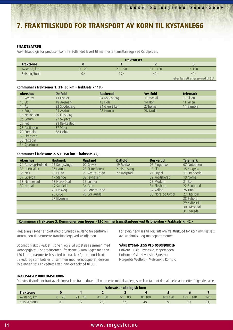 21-50 km - fraktsats kr 19,- eller fastsatt etter søknad til SLF Akershus Østfold Buskerud Vestfold Telemark 11 Vestby 11 Hvaler 04 Kongsberg 11 Svelvik 06 Skien 13 Ski 18 Aremark 12 Hole 14 Hof 11