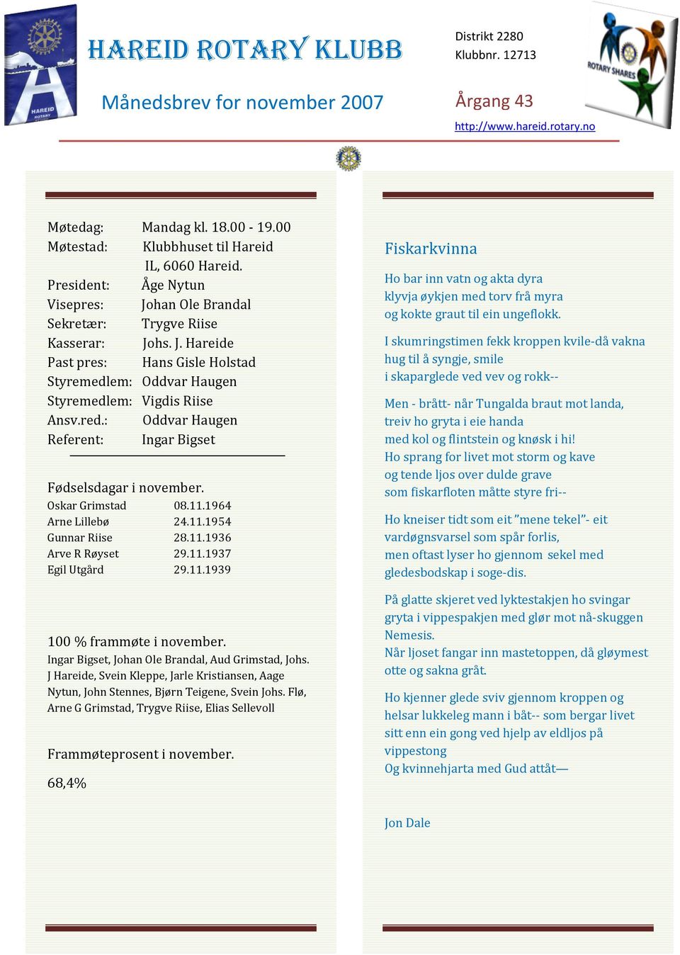 : Oddvar Haugen Referent: Ingar Bigset Fødselsdagar i november. Oskar Grimstad 08.11.1964 Arne Lillebø 24.11.1954 Gunnar Riise 28.11.1936 Arve R Røyset 29.11.1937 Egil Utgård 29.11.1939 100 % frammøte i november.