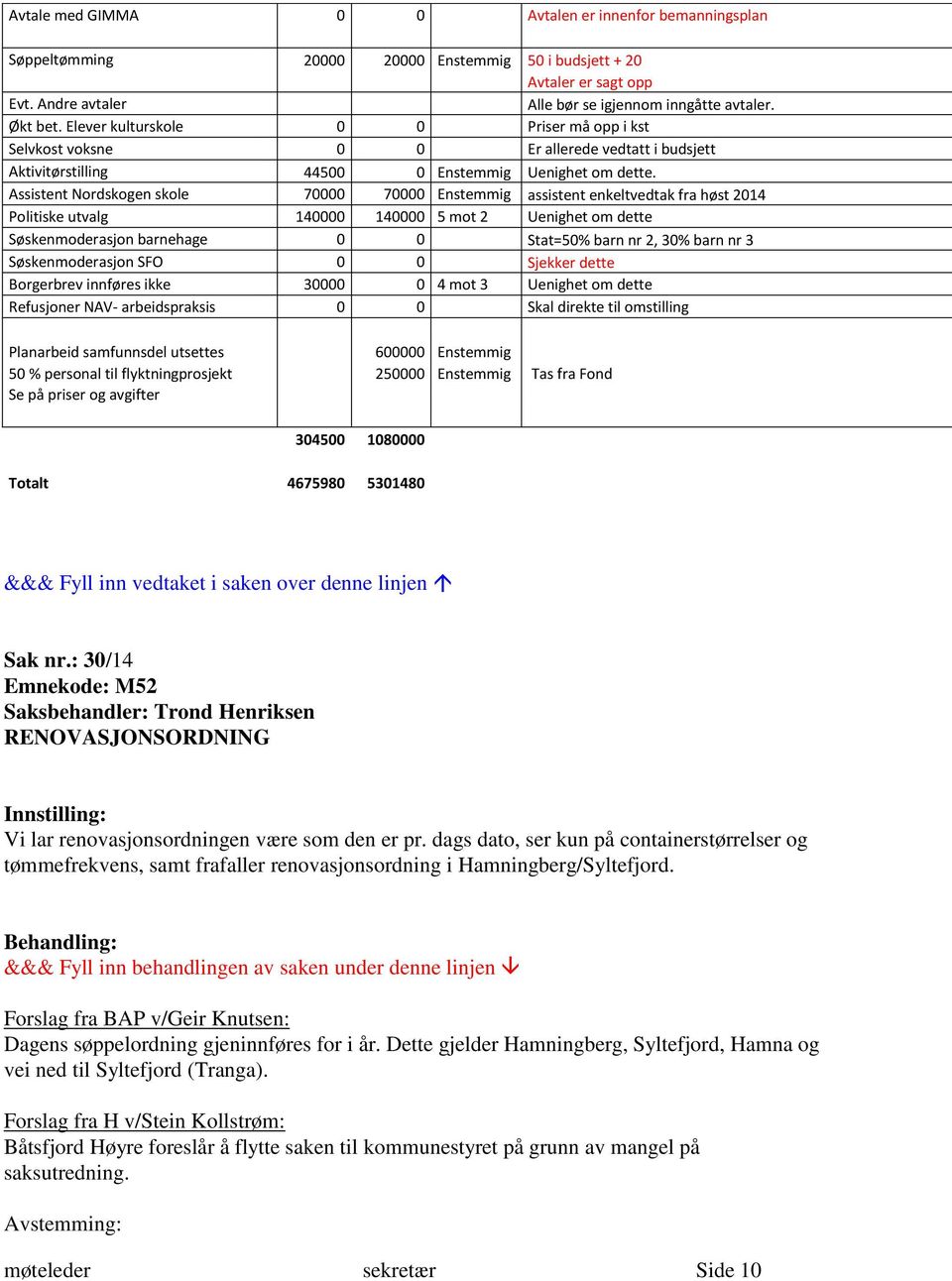 Assistent Nordskogen skole 70000 70000 Enstemmig assistent enkeltvedtak fra høst 2014 Politiske utvalg 140000 140000 5 mot 2 Uenighet om dette Søskenmoderasjon barnehage 0 0 Stat=50% barn nr 2, 30%