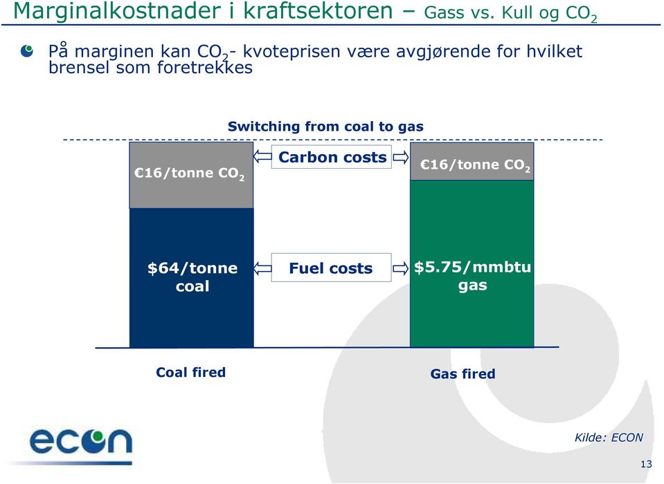 hvilket brensel som foretrekkes Switching from coal to gas 16/tonne CO