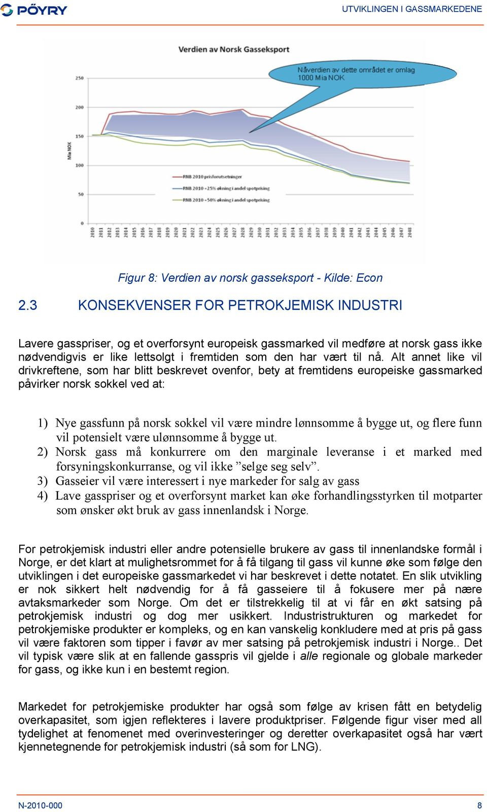 Alt annet like vil drivkreftene, som har blitt beskrevet ovenfor, bety at fremtidens europeiske gassmarked påvirker norsk sokkel ved at: 1) Nye gassfunn på norsk sokkel vil være mindre lønnsomme å