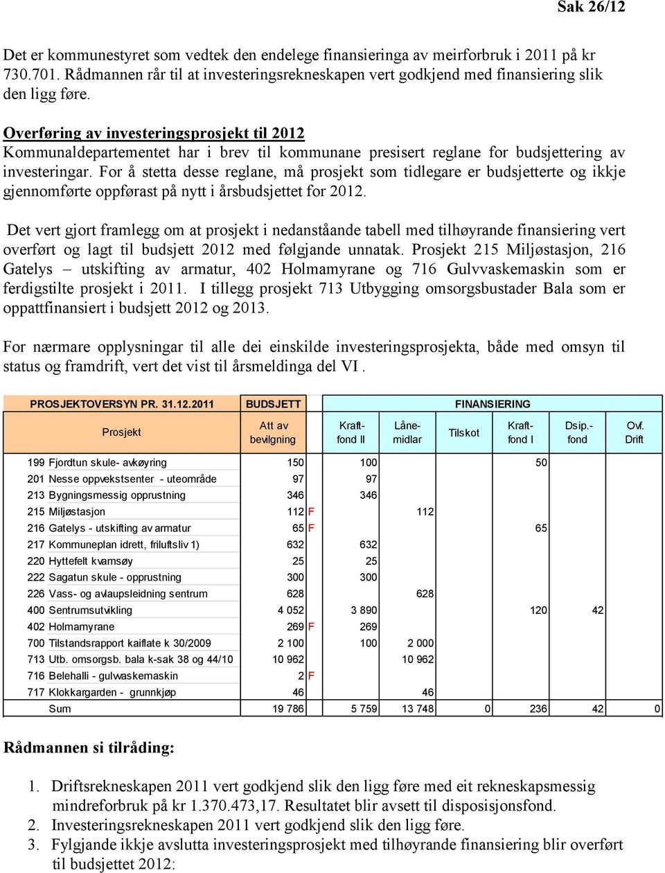 Overføring av investeringsprosjekt til 2012 Kommunaldepartementet har i brev til kommunane presisert reglane for budsjettering av investeringar.