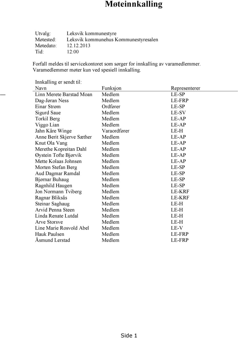 Innkalling er sendt til: Navn Funksjon Representerer Linn Merete Barstad Moan Medlem LE-SP Dag-Jøran Ness Medlem LE-FRP Einar Strøm Ordfører LE-SP Sigurd Saue Medlem LE-SV Torkil Berg Medlem LE-AP