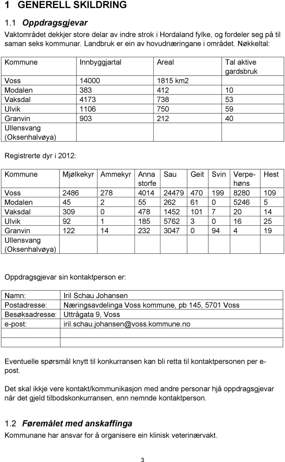 2012: Kommune Mjølkekyr Ammekyr Anna Sau Geit Svin Verpehøns Hest storfe Voss 2486 278 4014 24479 470 199 8280 109 Modalen 45 2 55 262 61 0 5246 5 Vaksdal 309 0 478 1452 101 7 20 14 Ulvik 92 1 185