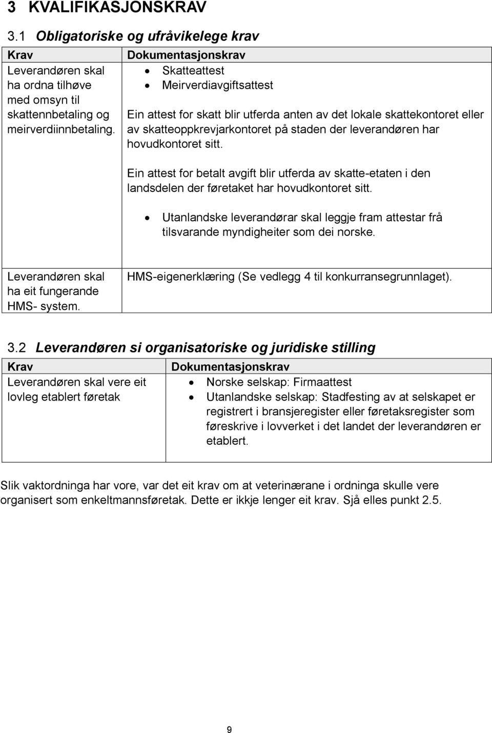 hovudkontoret sitt. Ein attest for betalt avgift blir utferda av skatte-etaten i den landsdelen der føretaket har hovudkontoret sitt.