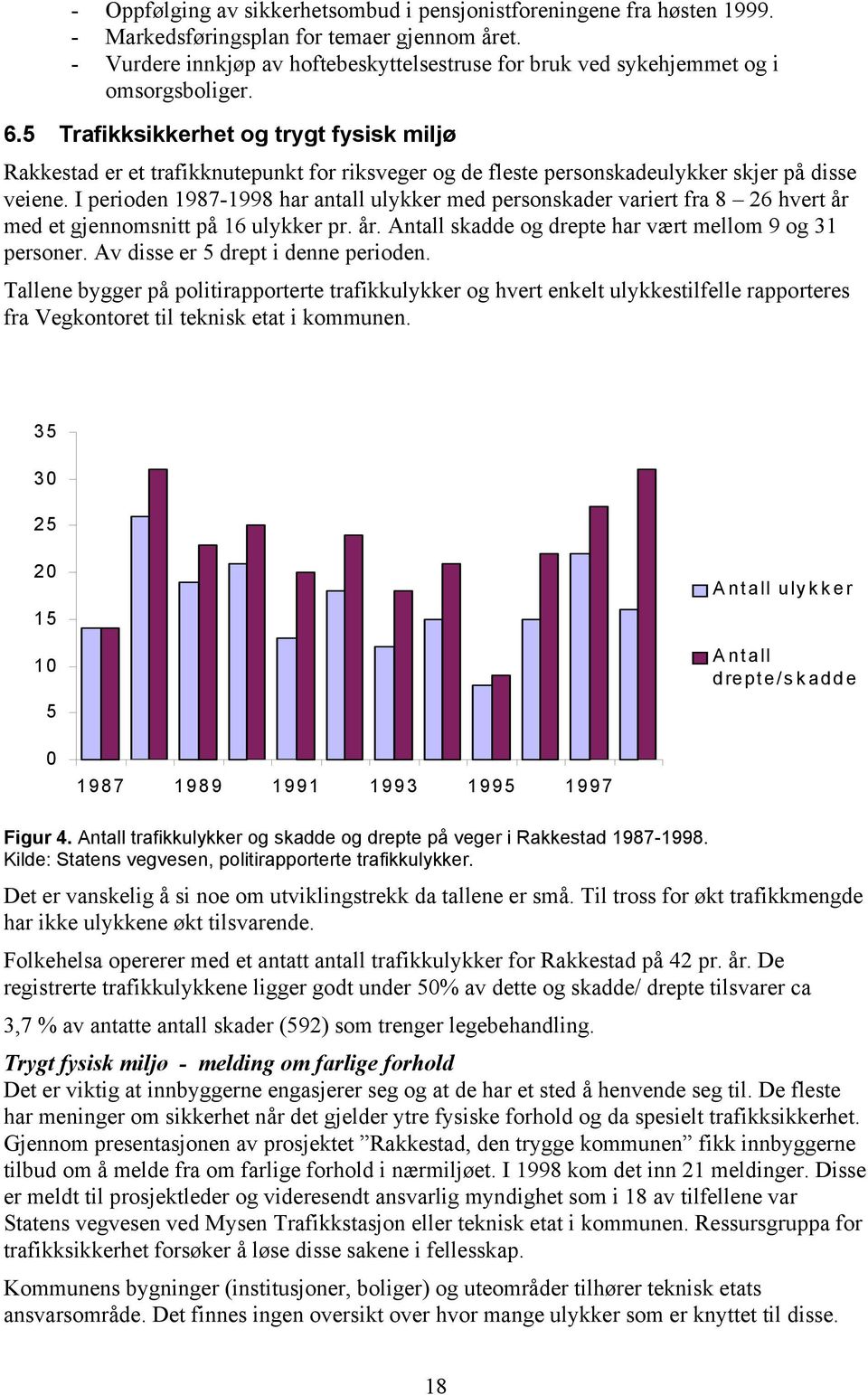 5 Trafikksikkerhet og trygt fysisk miljø Rakkestad er et trafikknutepunkt for riksveger og de fleste personskadeulykker skjer på disse veiene.