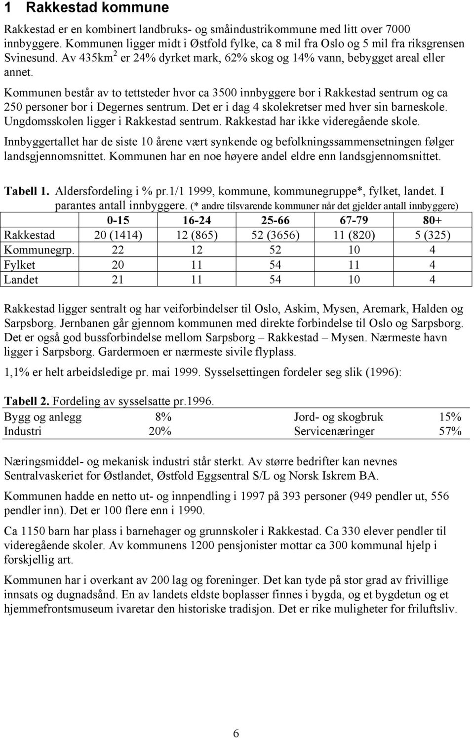 Kommunen består av to tettsteder hvor ca 3500 innbyggere bor i Rakkestad sentrum og ca 250 personer bor i Degernes sentrum. Det er i dag 4 skolekretser med hver sin barneskole.