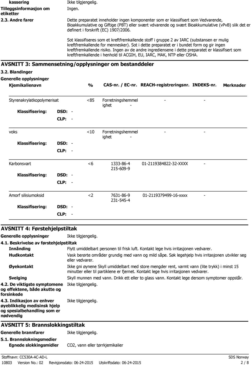 definert i forskrift (EC) 1907/2006. Sot klassifiseres som et kreftfremkallende stoff i gruppe 2 av IARC (substansen er mulig kreftfremkallende for mennesker).