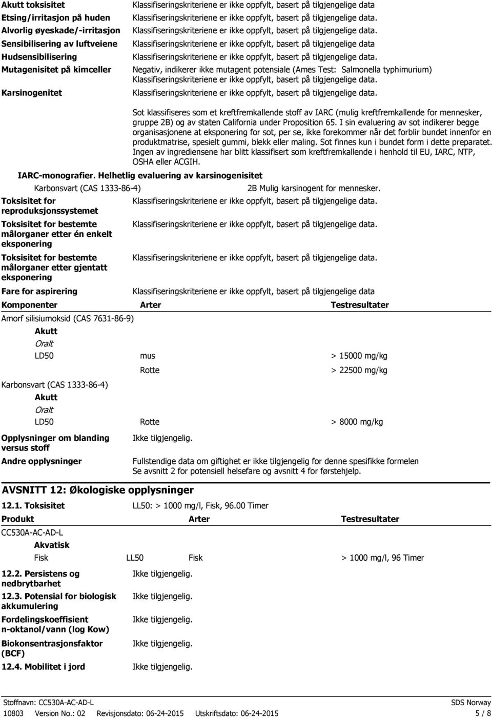 I sin evaluering av sot indikerer begge organisasjonene at for sot, per se, ikke forekommer når det forblir bundet innenfor en produktmatrise, spesielt gummi, blekk eller maling.