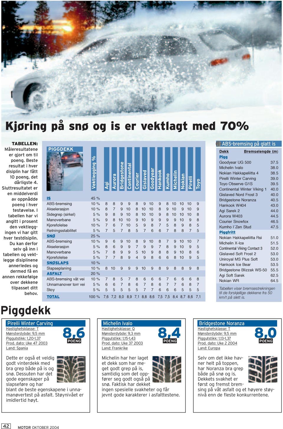 Du kan derfor selv gå inn i tabellen og vektlegge disiplinene annerledes og dermed få en annen rekkefølge over dekkene tilpasset ditt behov.