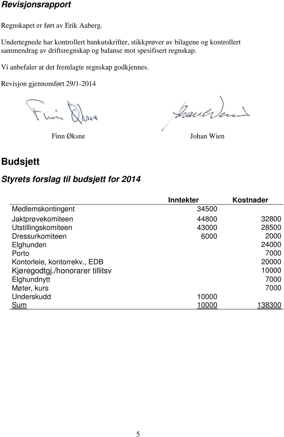 Vi anbefaler at det fremlagte regnskap godkjennes.