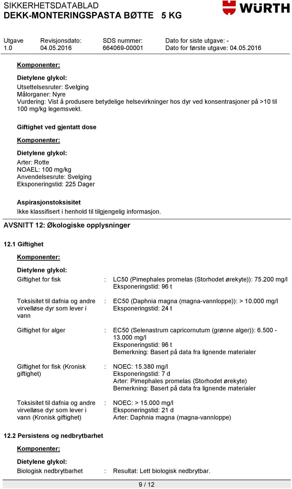 1 Giftighet Giftighet for fisk : LC50 (Pimephales promelas (Storhodet ørekyte)): 75.