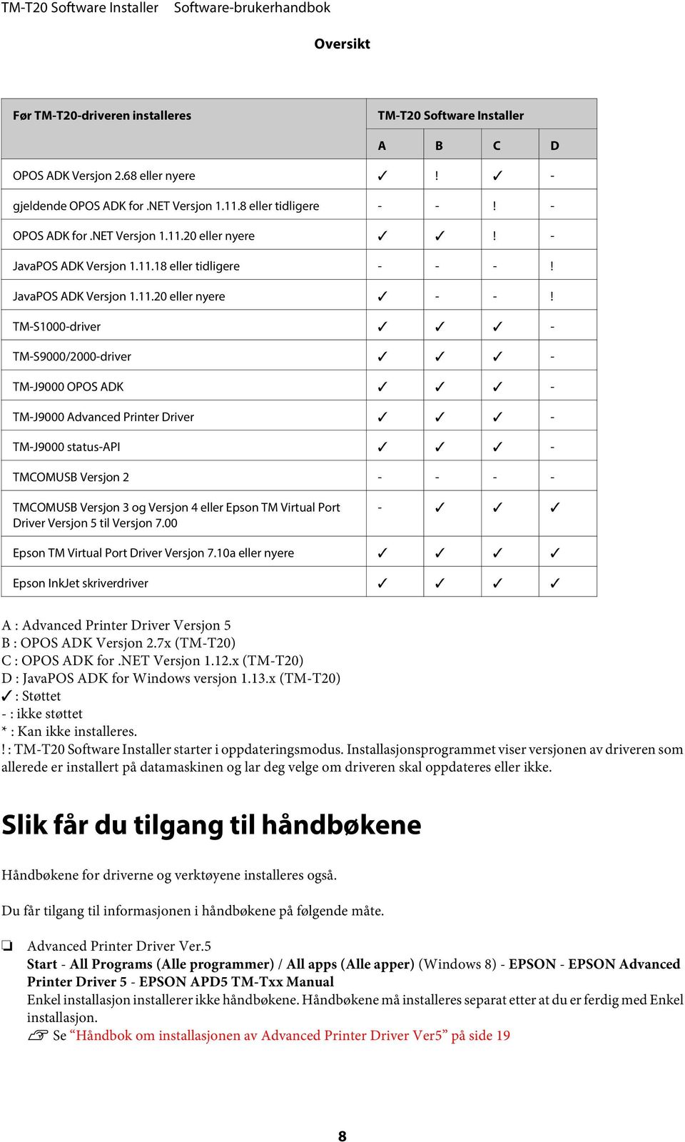 TM-S1000-driver - TM-S9000/2000-driver - TM-J9000 OPOS ADK - TM-J9000 Advanced Printer Driver - TM-J9000 status-api - TMCOMUSB Versjon 2 - - - - TMCOMUSB Versjon 3 og Versjon 4 eller Epson TM Virtual