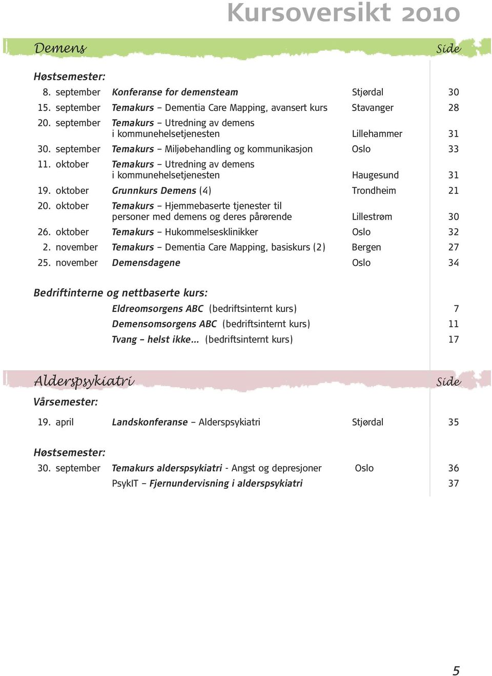 oktober Temakurs Utredning av demens i kommunehelsetjenesten Haugesund 31 19. oktober Grunnkurs Demens (4) Trondheim 21 20.