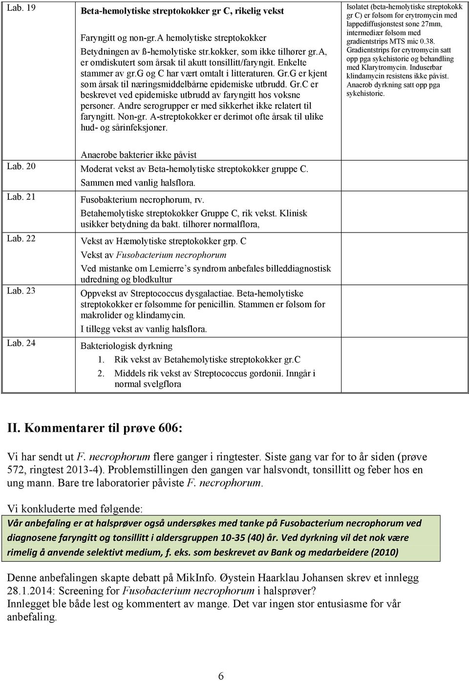 Andre serogrupper er med sikkerhet ikke relatert til faryngitt. Non-gr. A-streptokokker er derimot ofte årsak til ulike hud- og sårinfeksjoner.