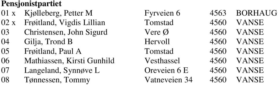 Hervoll 4560 VANSE 05 Frøitland, Paul A Tomstad 4560 VANSE 06 Mathiassen, Kirsti Gunhild