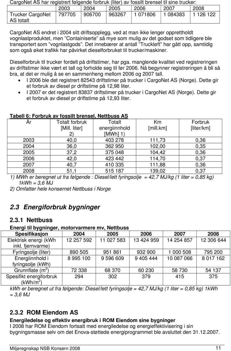 Det innebærer at antall Truckløft har gått opp, samtidig som også øket trafikk har påvirket dieselforbruket til trucker/maskiner. Dieselforbruk til trucker fordelt på driftstimer, har pga.