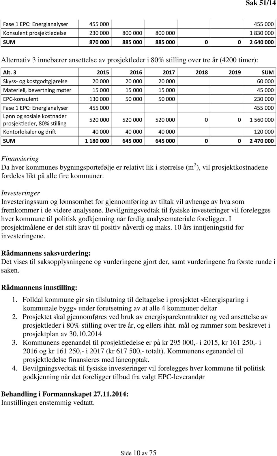 3 2015 2016 2017 2018 2019 SUM Skyss- og kostgodtgjørelse 20 000 20 000 20 000 60 000 Materiell, bevertning møter 15 000 15 000 15 000 45 000 EPC-konsulent 130 000 50 000 50 000 230 000 Fase 1 EPC: