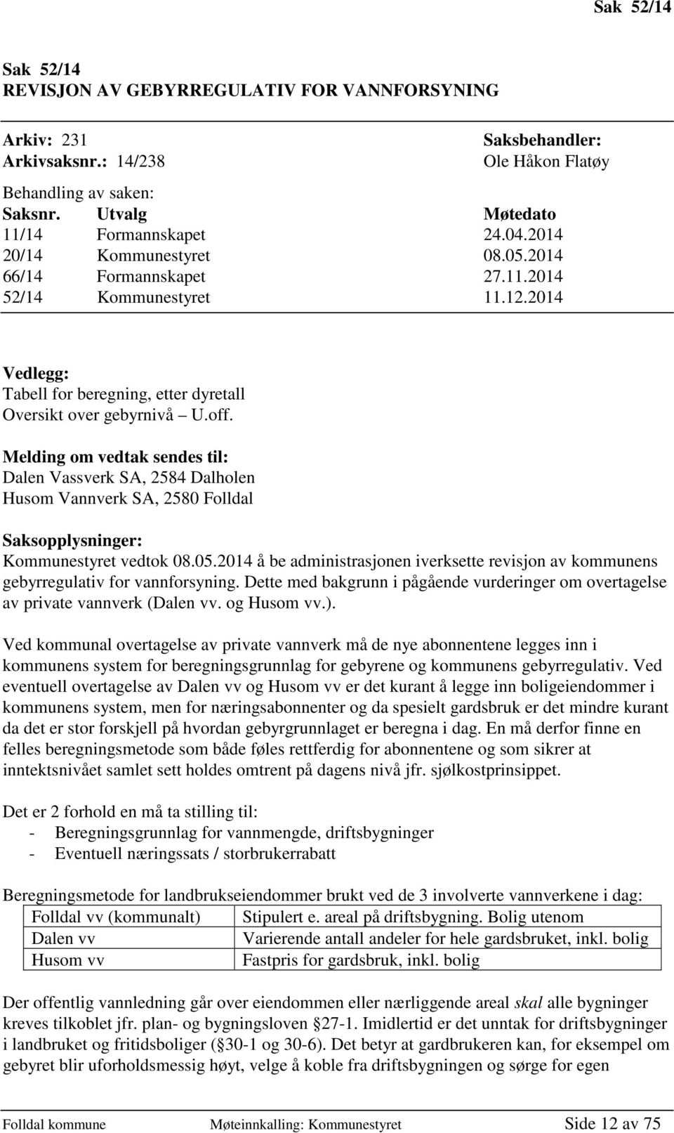 Melding om vedtak sendes til: Dalen Vassverk SA, 2584 Dalholen Husom Vannverk SA, 2580 Folldal Saksopplysninger: Kommunestyret vedtok 08.05.