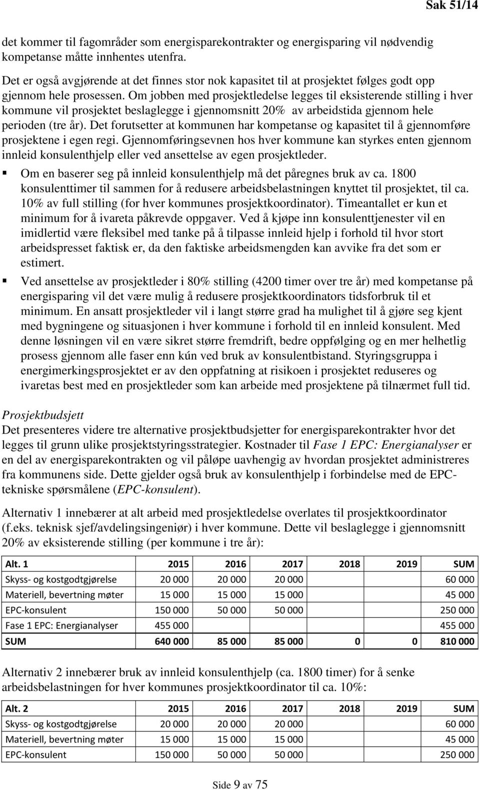 Om jobben med prosjektledelse legges til eksisterende stilling i hver kommune vil prosjektet beslaglegge i gjennomsnitt 20% av arbeidstida gjennom hele perioden (tre år).