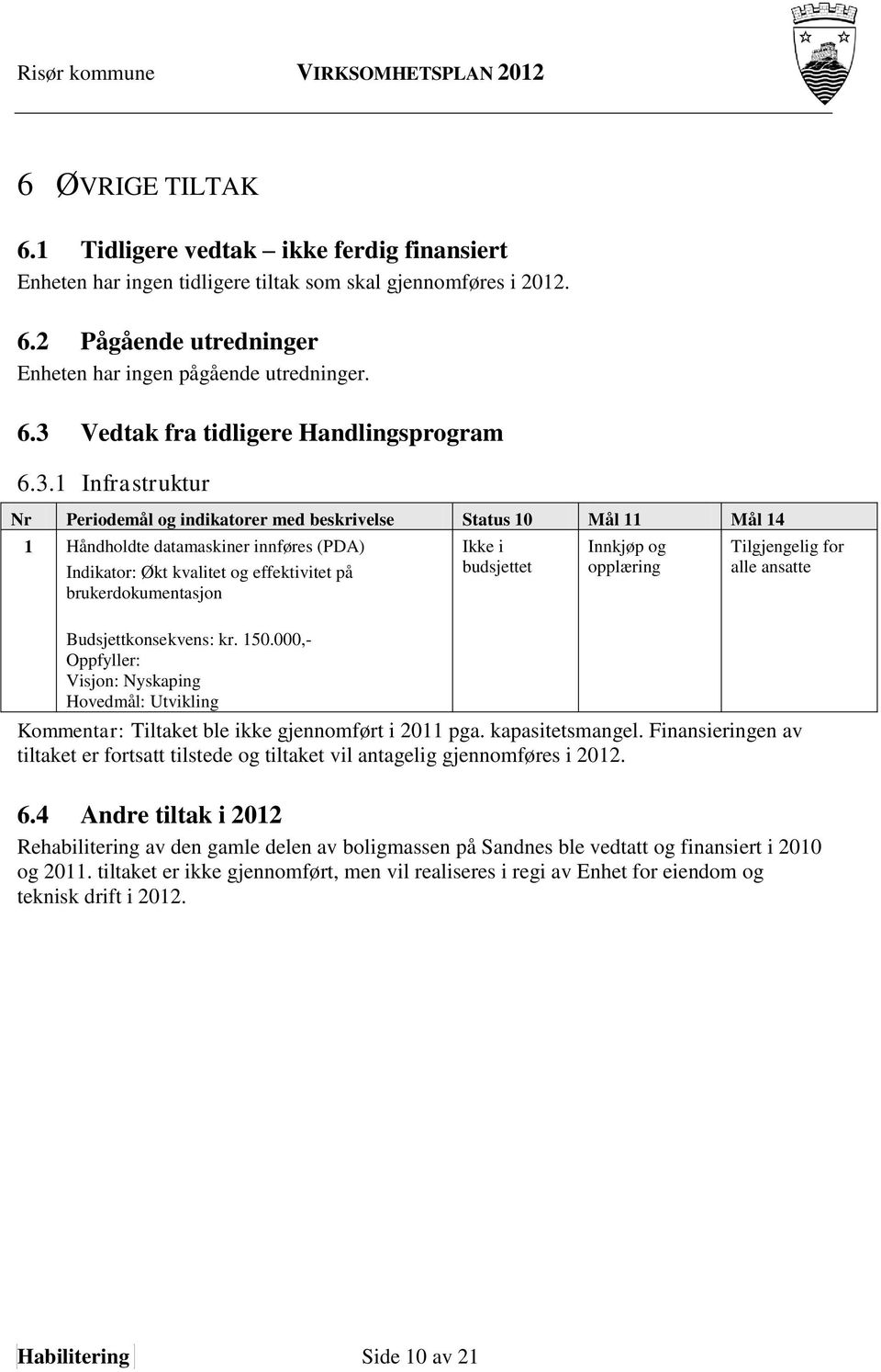 budsjettet Innkjøp og opplæring Tilgjengelig for alle ansatte Budsjettkonsekvens: kr. 150.000,- Oppfyller: Visjon: Nyskaping Hovedmål: Utvikling Kommentar: Tiltaket ble ikke gjennomført i 2011 pga.