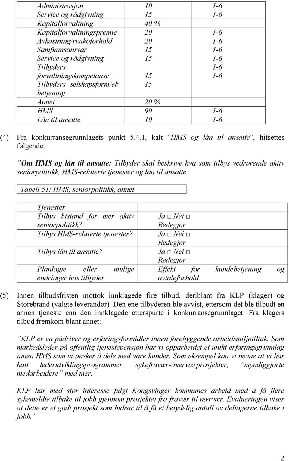 Fra konkurransegrunnlagets punkt 5.4.