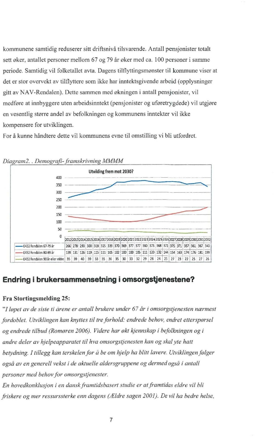 Dette sammen med økningen i antall pensjonister, vil medføre at innbyggere uten arbeidsinntekt (pensjonister og uføretrygdede) vil utgjøre en vesentlig større andel av befolkningen og kommunens