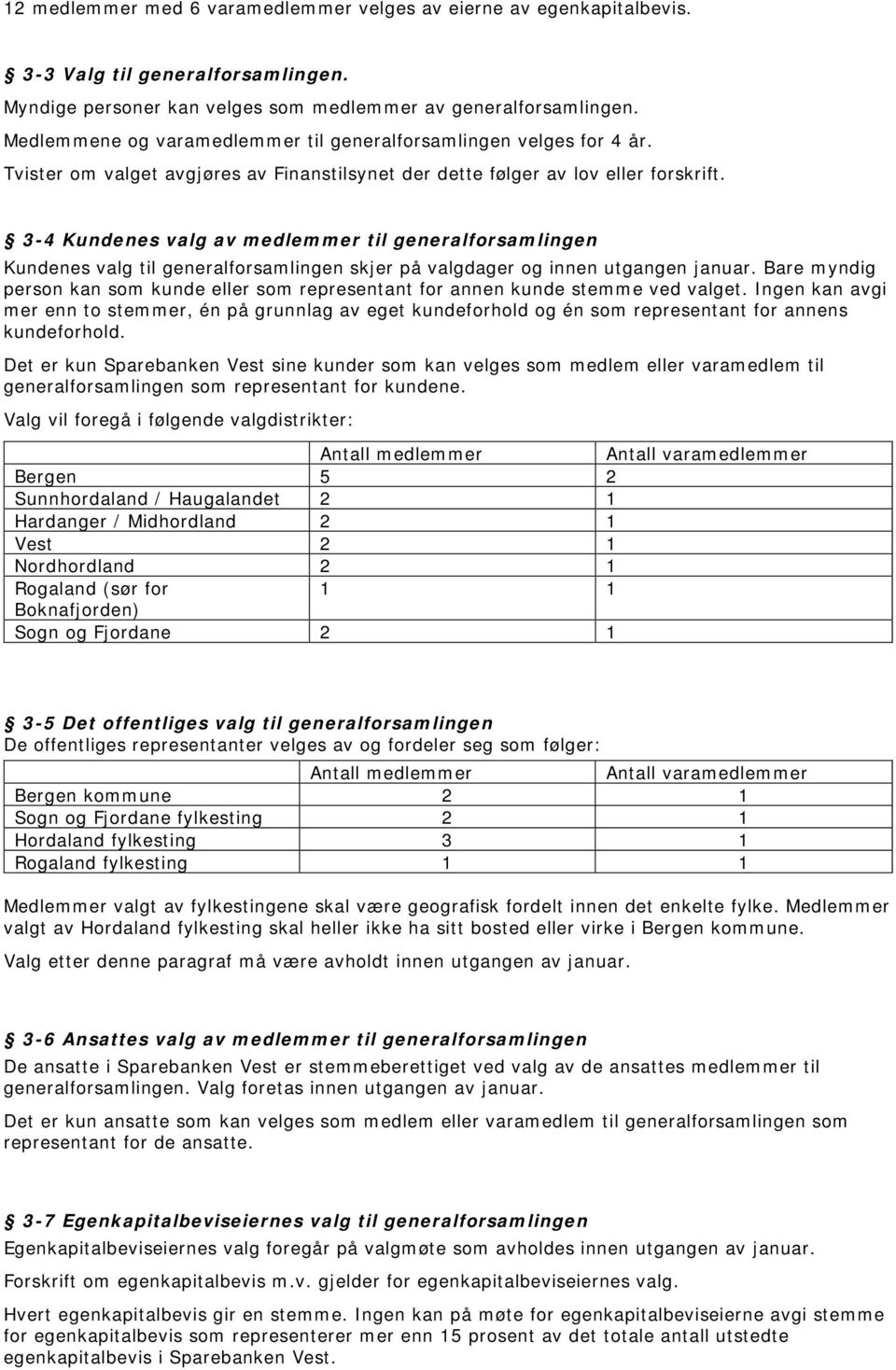 3-4 Kundenes valg av medlemmer til generalforsamlingen Kundenes valg til generalforsamlingen skjer på valgdager og innen utgangen januar.