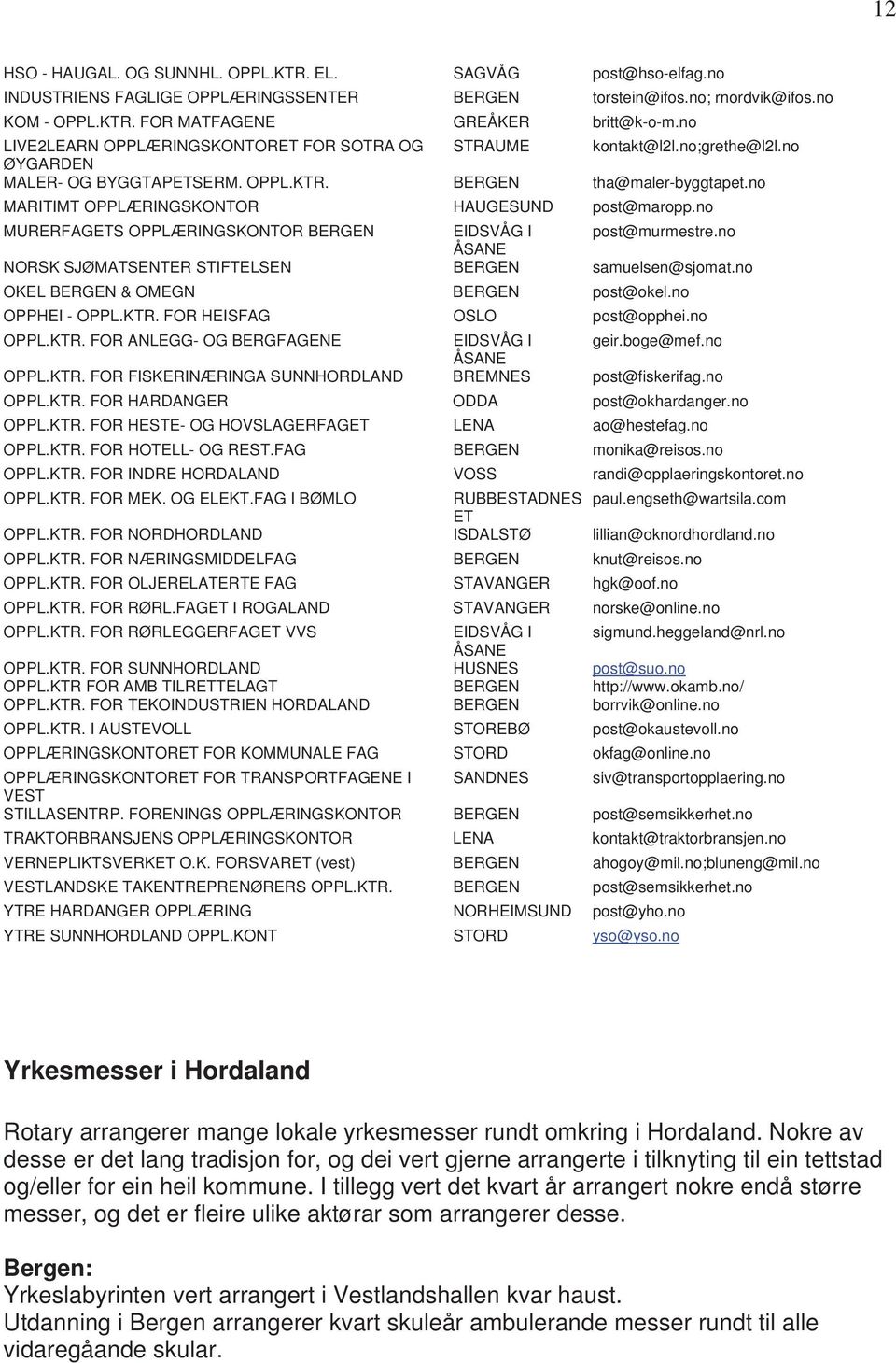 no MARITIMT OPPLÆRINGSKONTOR HAUGESUND post@maropp.no MURERFAGETS OPPLÆRINGSKONTOR BERGEN EIDSVÅG I post@murmestre.no ÅSANE NORSK SJØMATSENTER STIFTELSEN BERGEN samuelsen@sjomat.